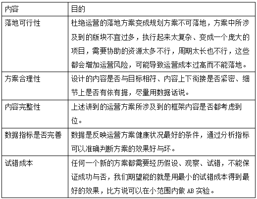 产品经理，产品经理网站